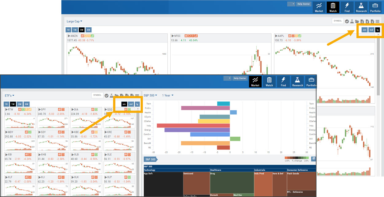 Tile View size buttons on the Market and Watch tabs: sm, md, and lg toggles highlighted in the icon toolbar, shown on a Large Cap list and an ETF's list beside the S&P 500 sector view