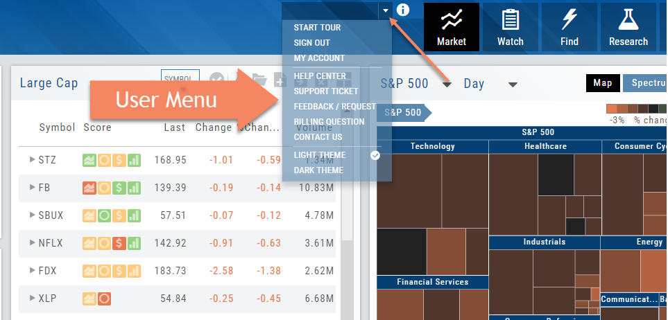 The User Menu drop-down open: Start Tour, Sign Out, My Account, Help Center, Support Ticket, Feedback / Request, Billing Question, Contact Us, and the Light/Dark Theme options