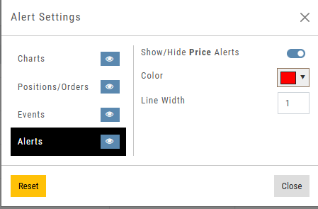 Alert Settings dialog with Alerts selected: Show/Hide Price Alerts switch, Color and Line Width