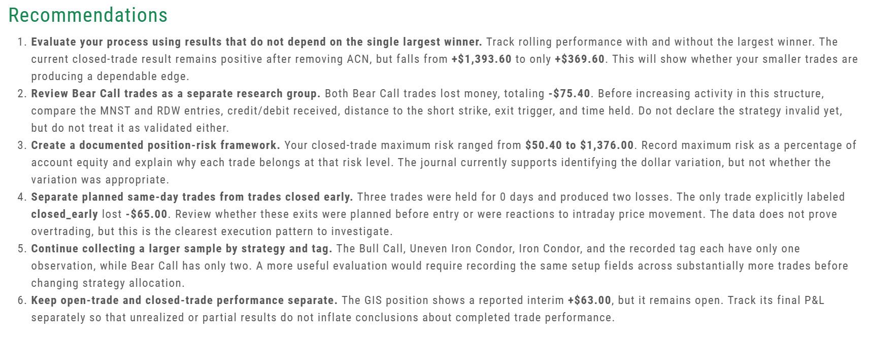 Recommendations section of an AI Journal report listing six numbered suggestions for improving trading results
